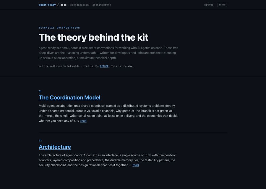 agent-ready documentation site — the theory behind the kit
